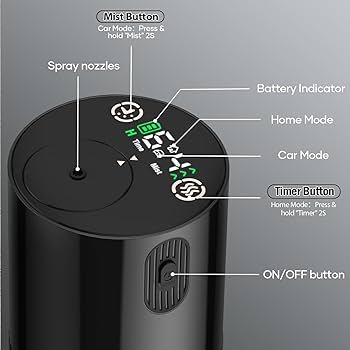 Waterless Diffuser for Essential Oil